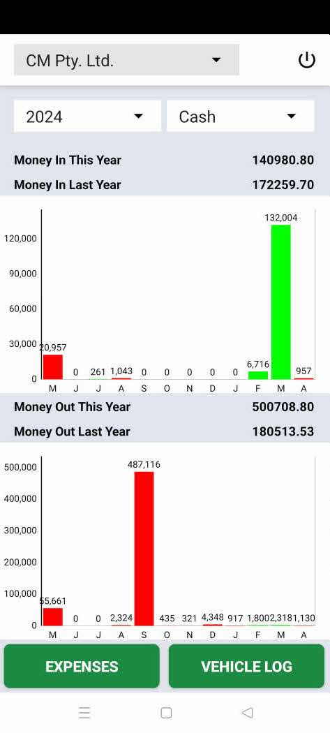 eCashbooks Mobile eCashbooks Mobile